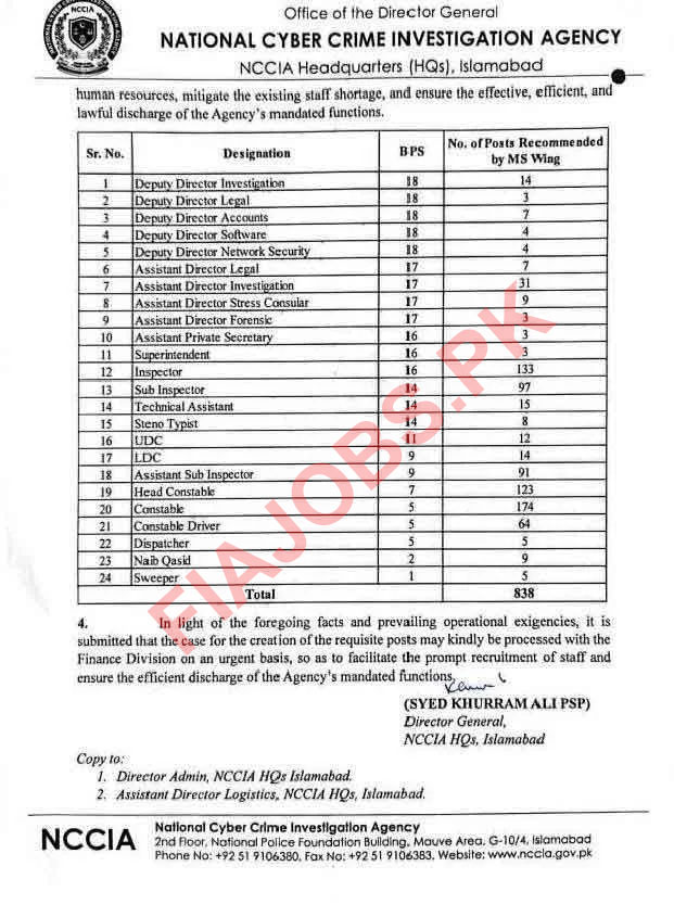 NCCIA Jobs 2026 Advertisement