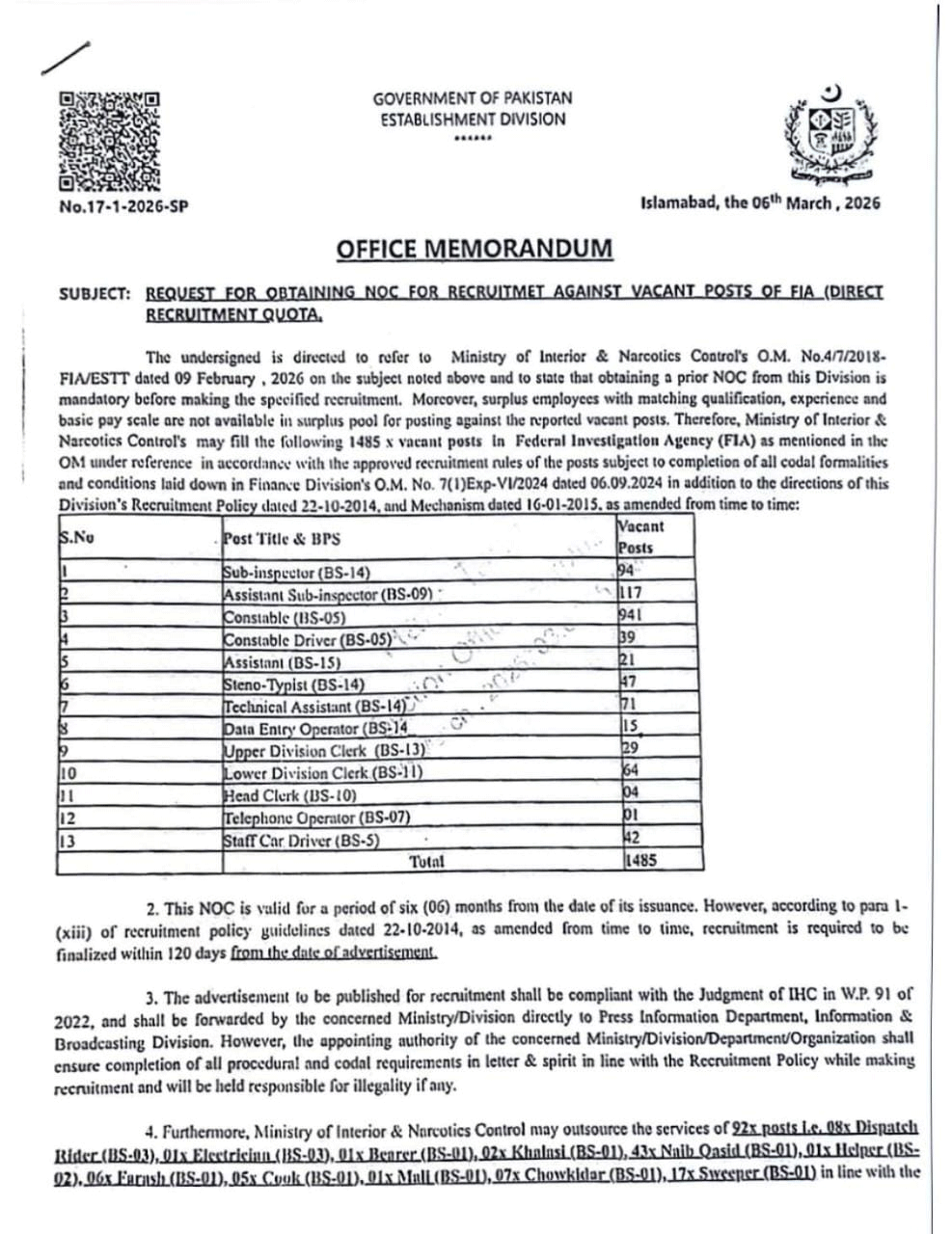 FIA Upcoming Jobs 2026 Advertisement