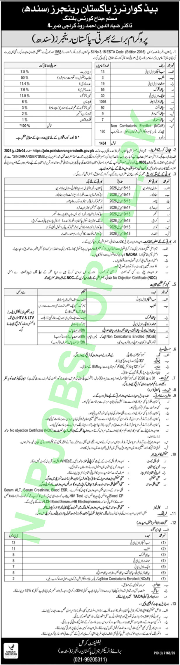 Pak Rangers Sindh Jobs 2026 Advertisement