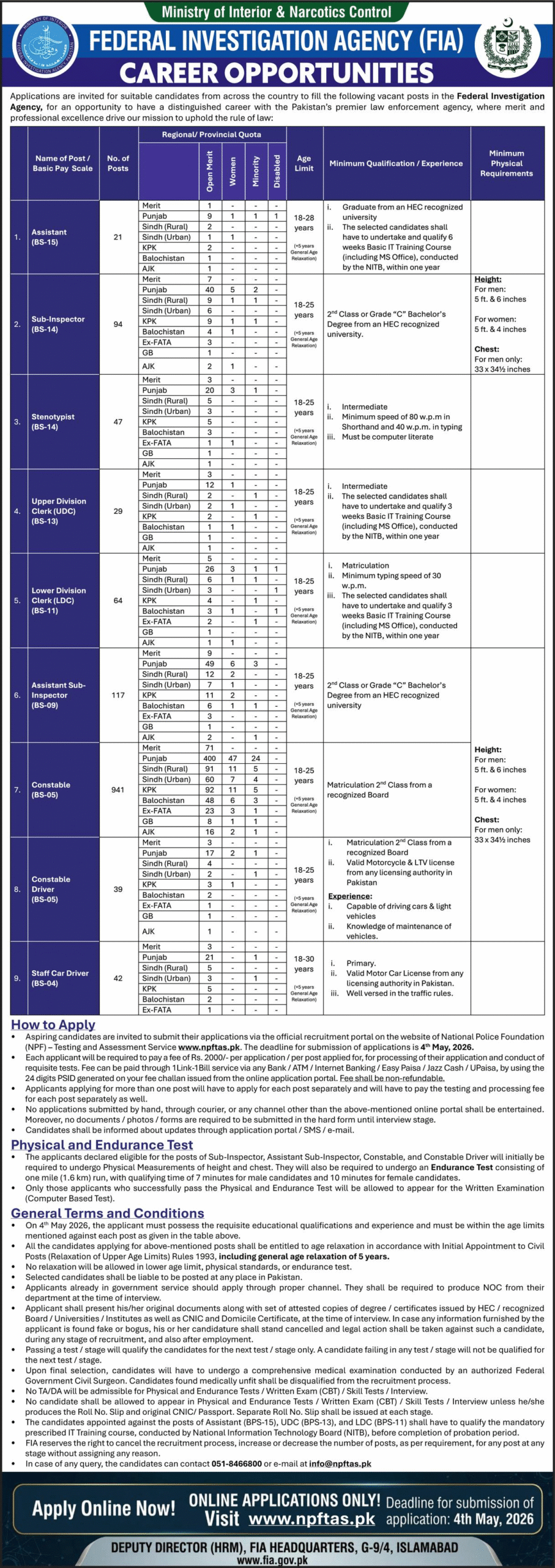 FIA Jobs 2026 New Advertisement 